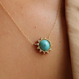 Turquoise Glow Necklace